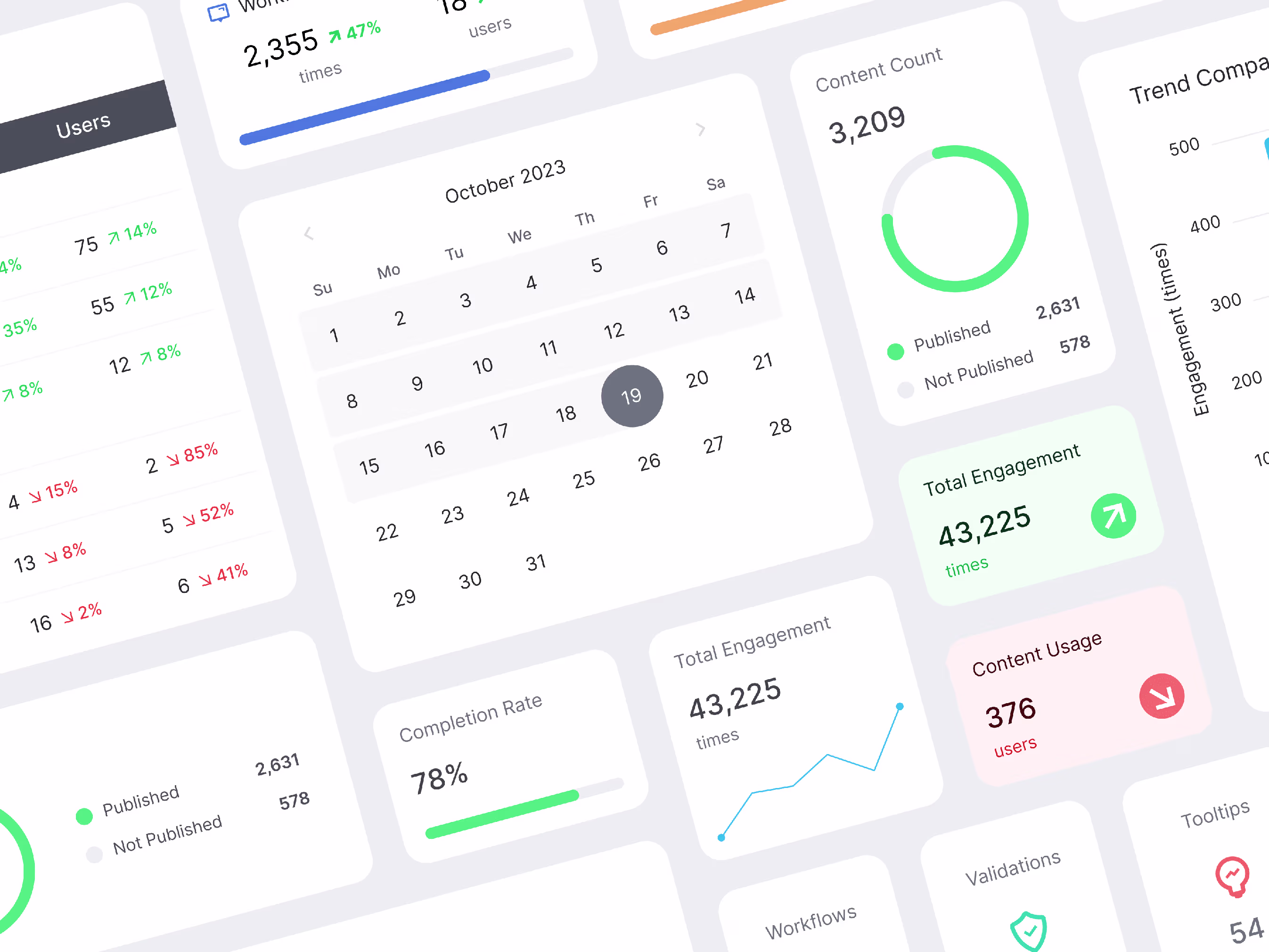 Placeholder project card media