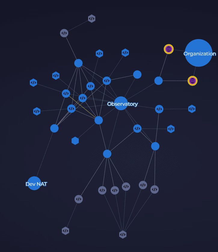 Placeholder project card media