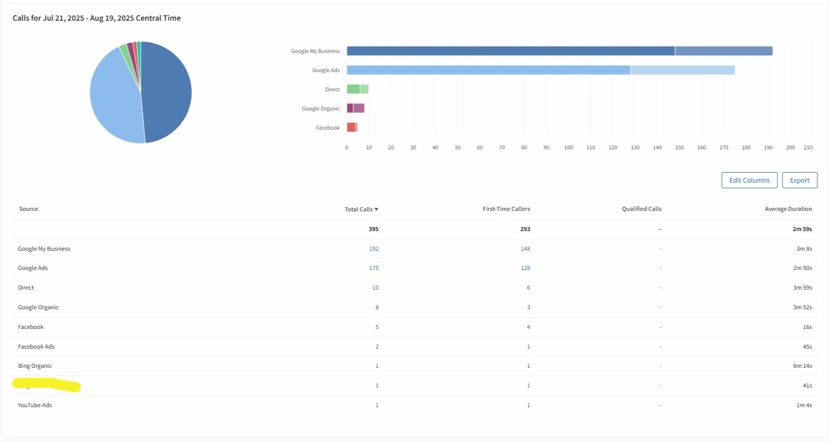 Placeholder project card media