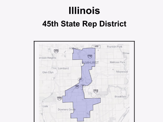 Placeholder project card media