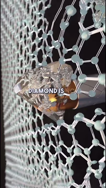 Placeholder project card media