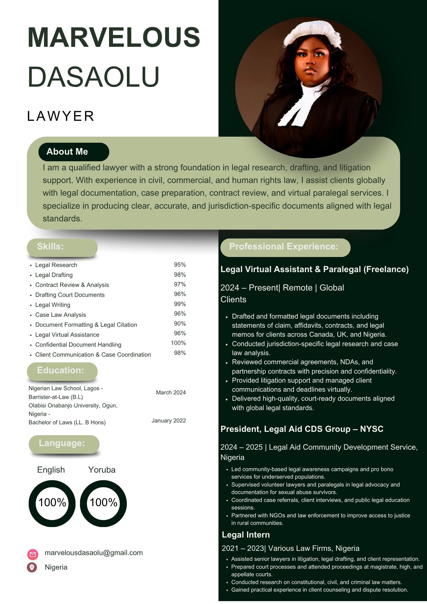 Placeholder project card media
