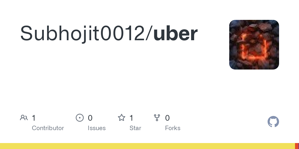 Placeholder project card media