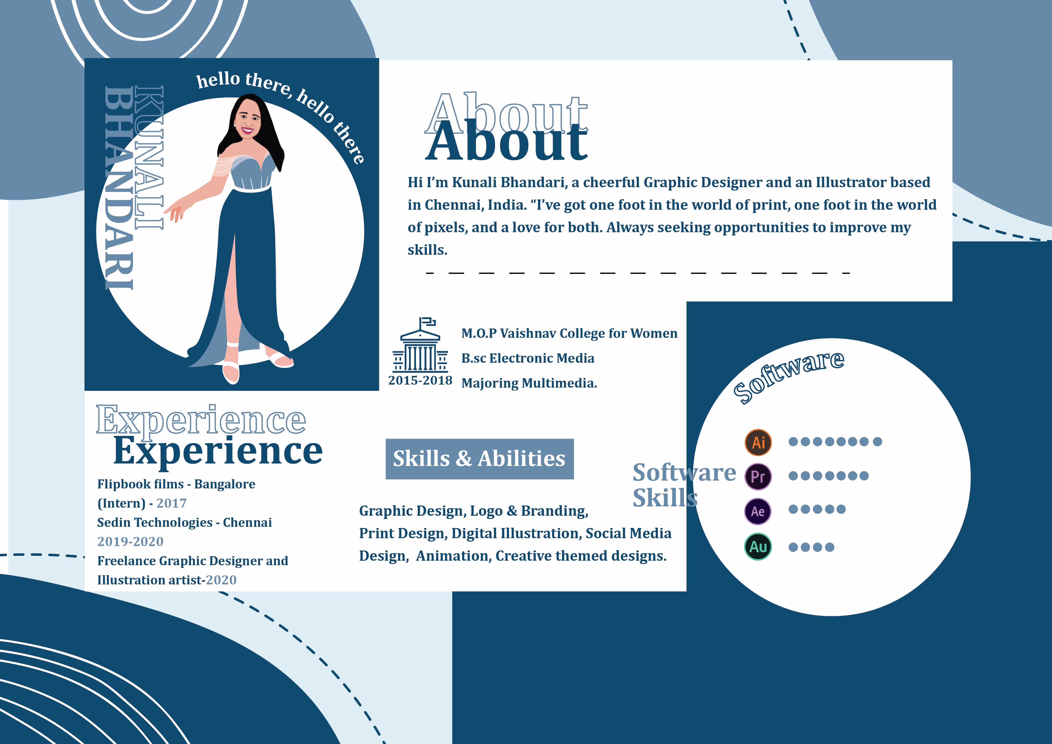 Placeholder project card media
