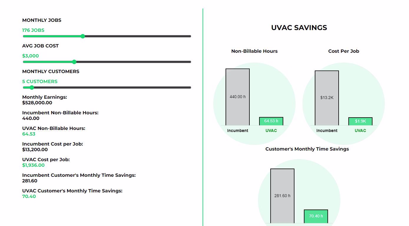 Placeholder project card media