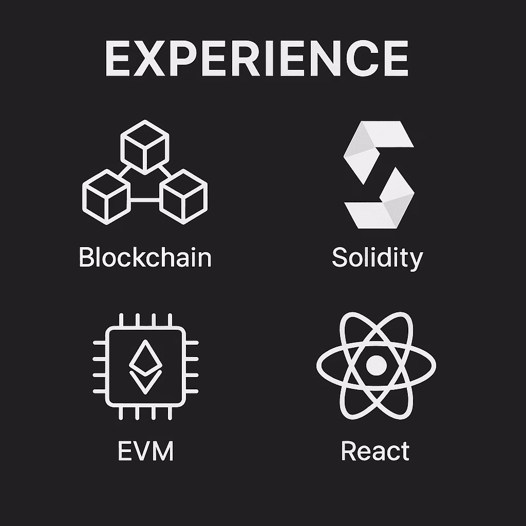 Placeholder project card media