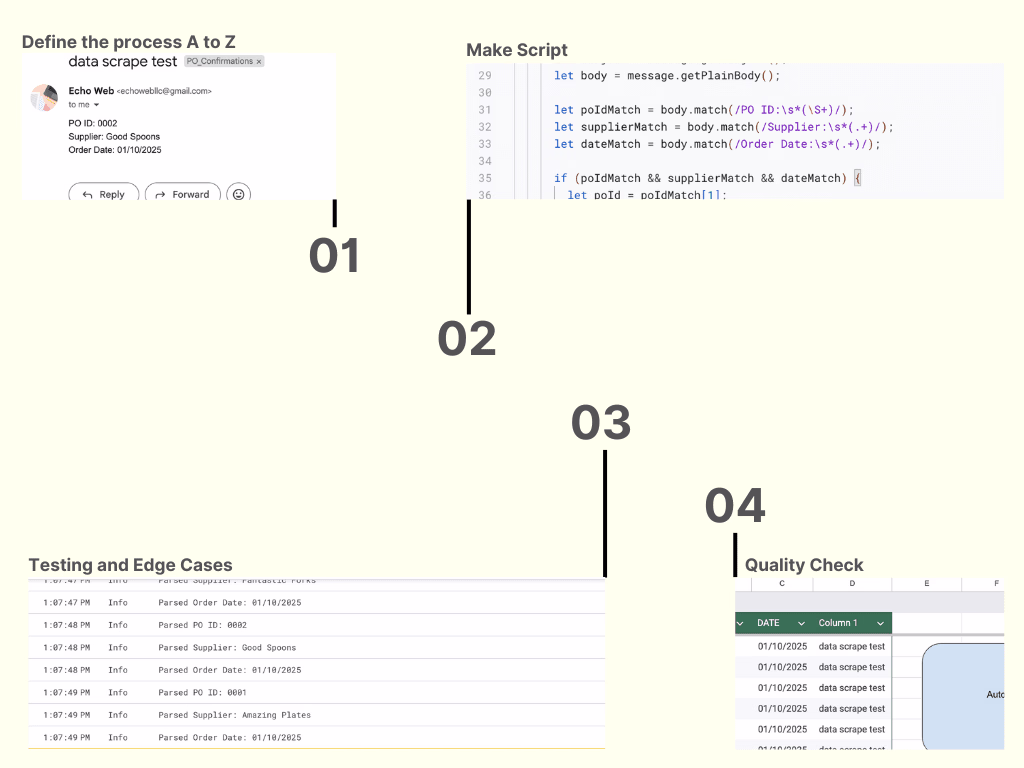 Placeholder project card media