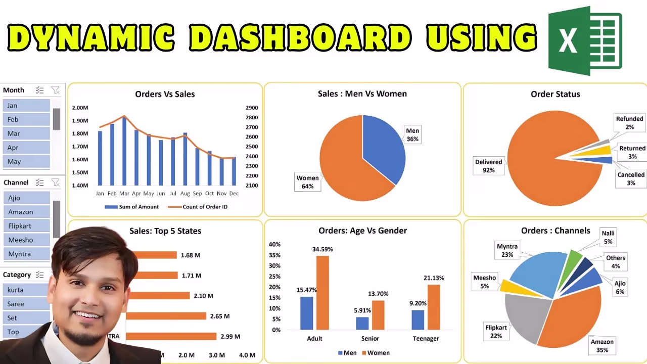Placeholder project card media