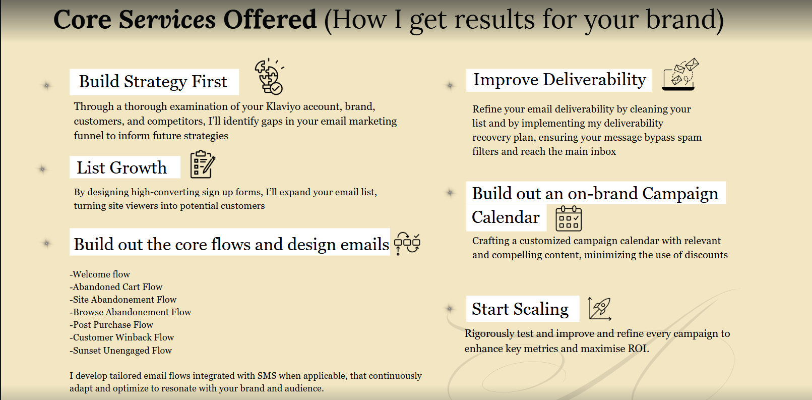 Placeholder project card media