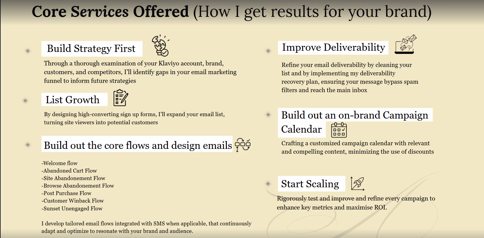 Placeholder project card media