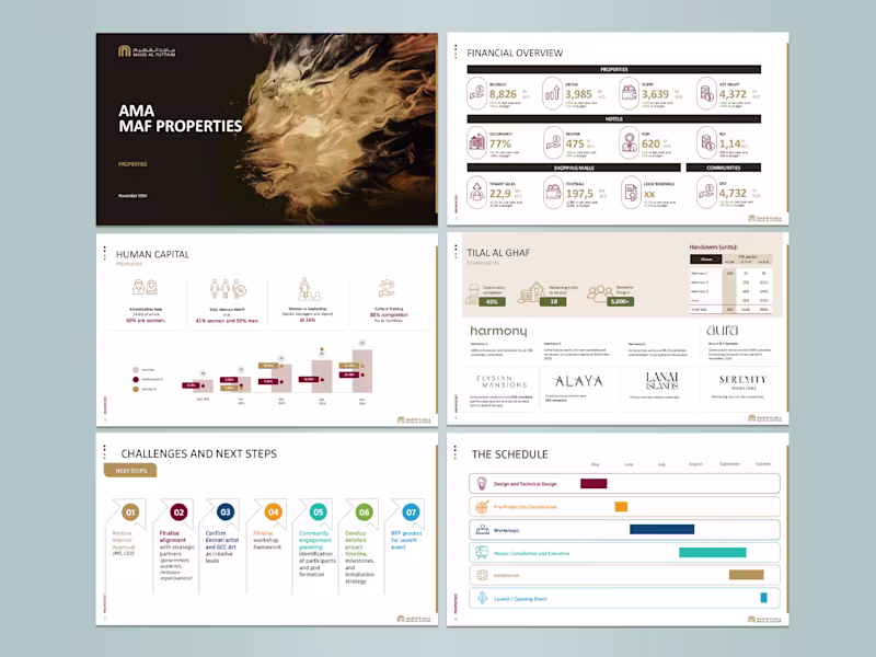 Cover image for Expert PowerPoint Deck Designer for All Industries