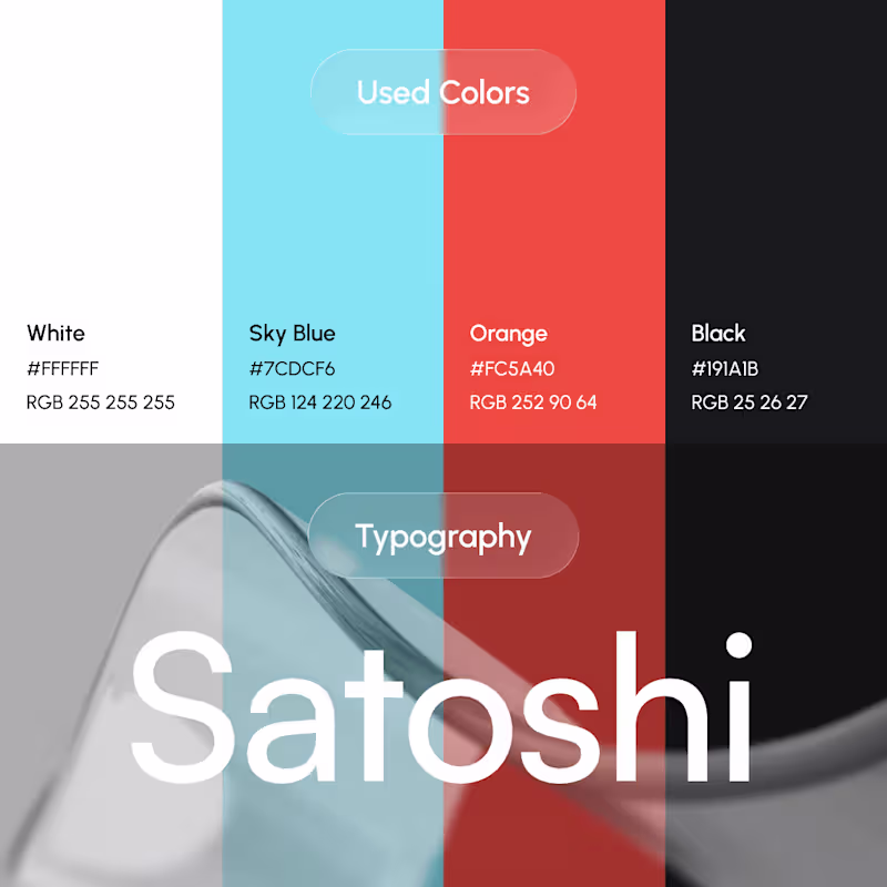 Cover image for Which service would you book