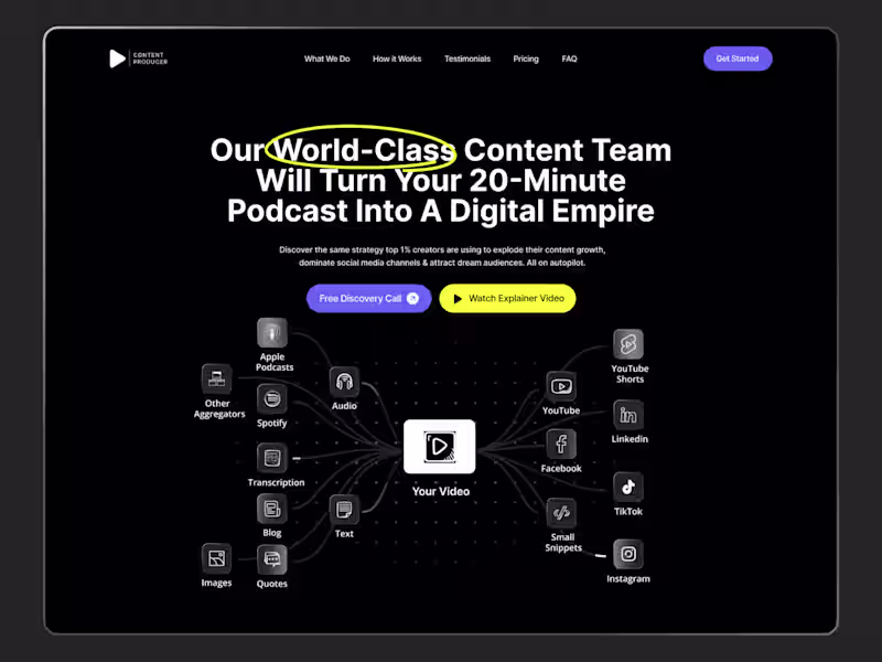 Cover image for Content Producer