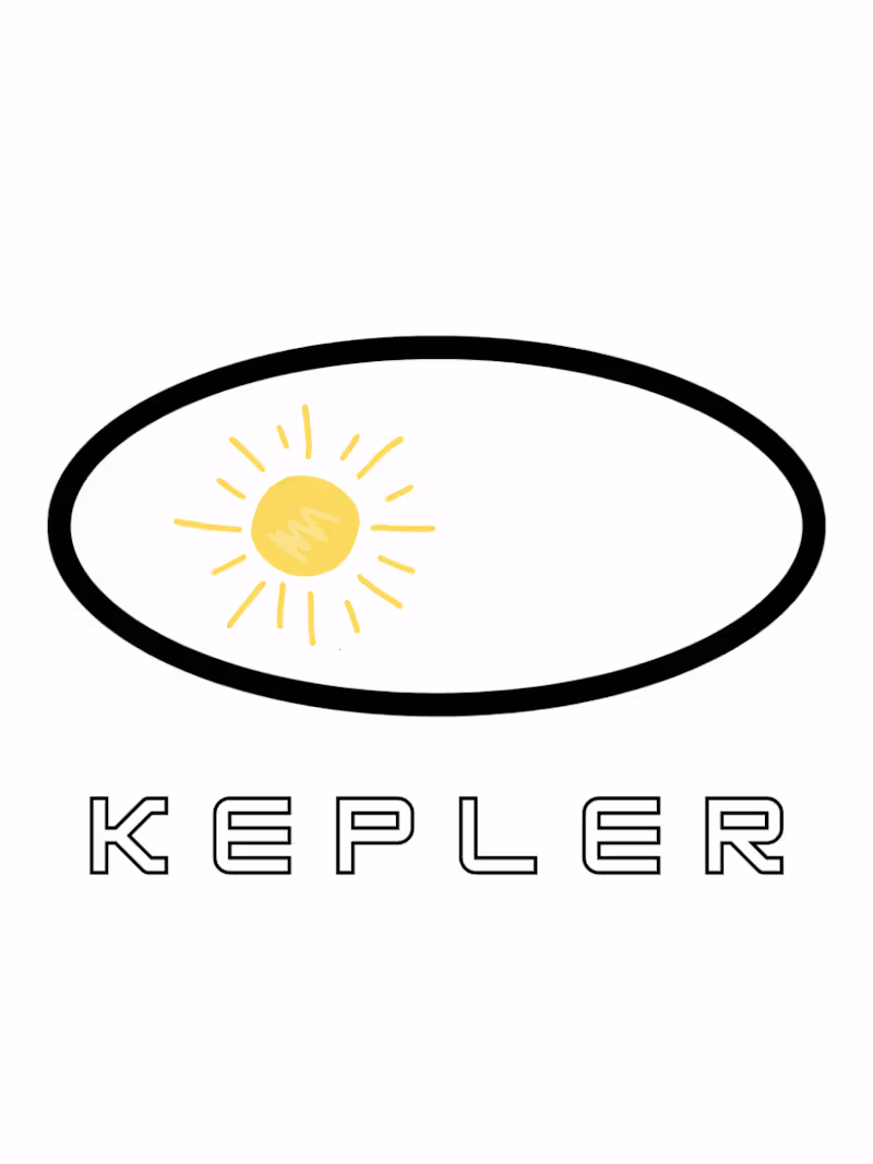 Cover image for sustainable-computing-io/kepler
