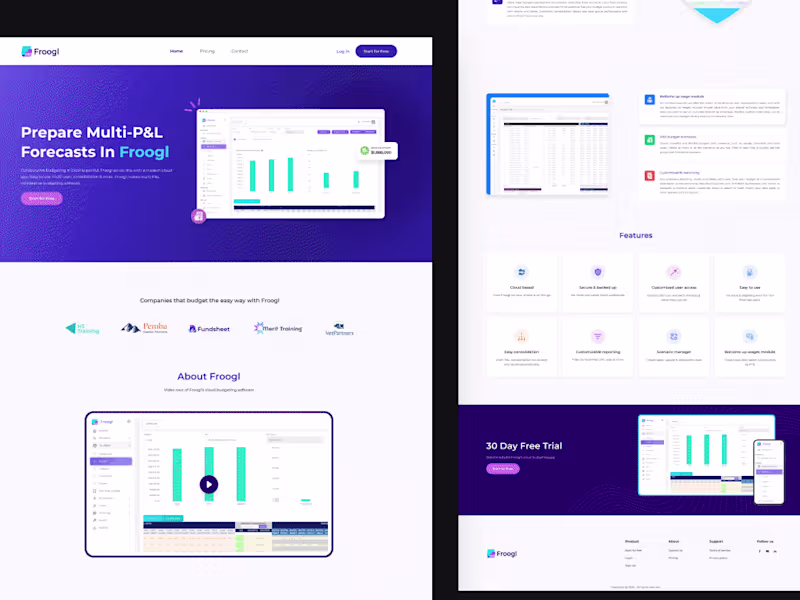 Cover image for UI/UX Design for Websites and Mobile Apps