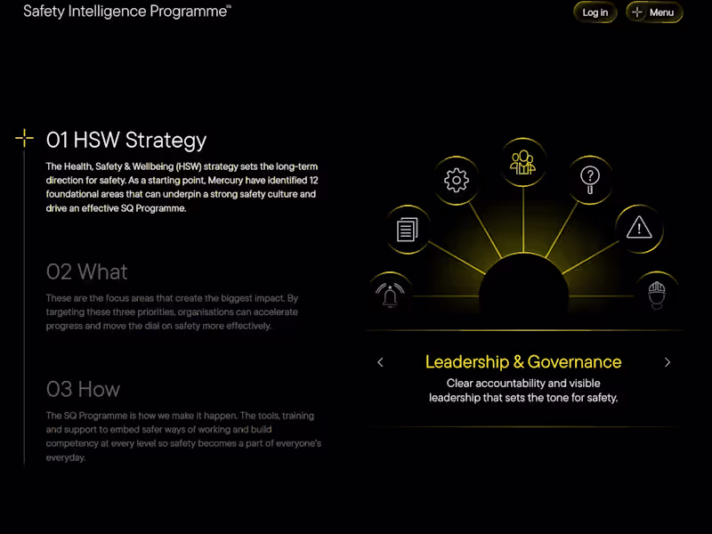 Cover image for Spline 3D and Rive Animation for SQ Intelligence Project