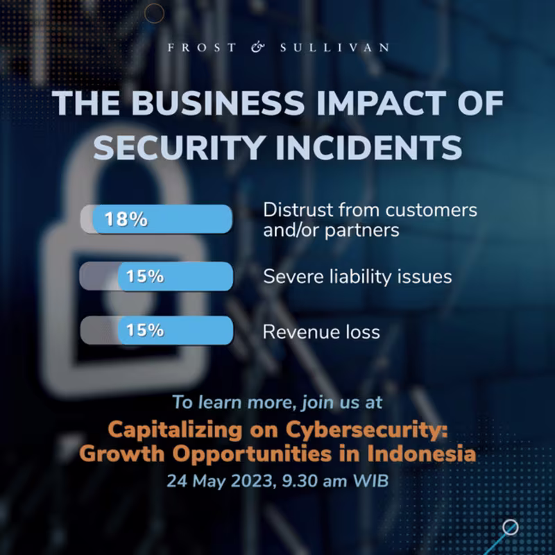 Cover image for Cybersecurity strategy 1:1 GIF