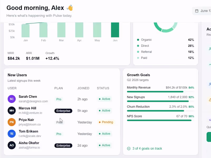 Cover image for Pulse — SaaS Analytics Dashboard