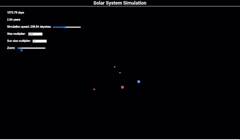Cover image for Solar System Simulation