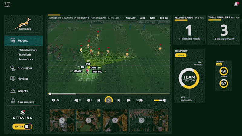 Cover image for Springbok's Video Analyst POC