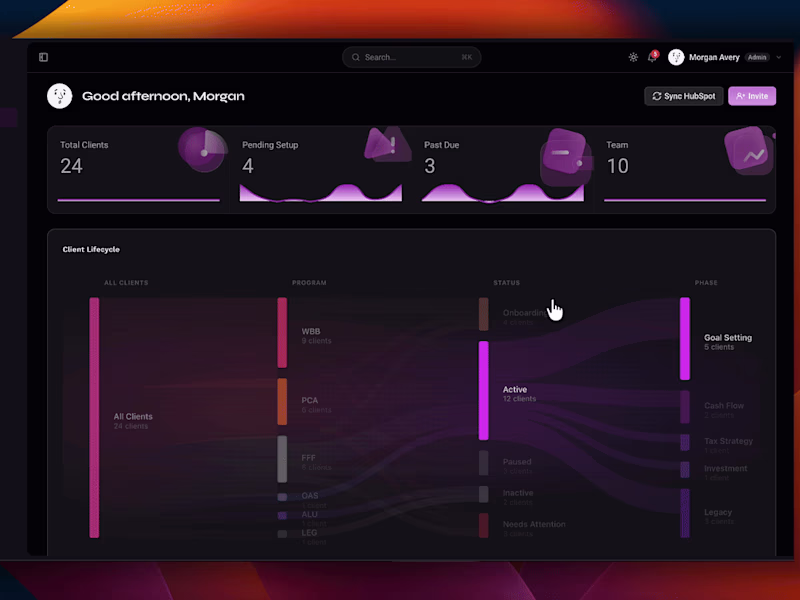 Cover image for Full Stack Web App Build