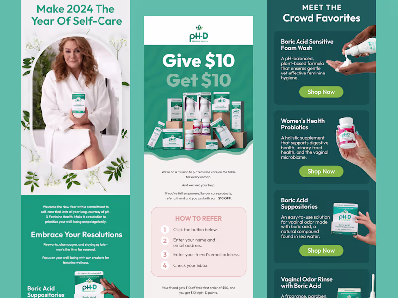 Cover image for I designed and automated email marketing campaigns for a hea...