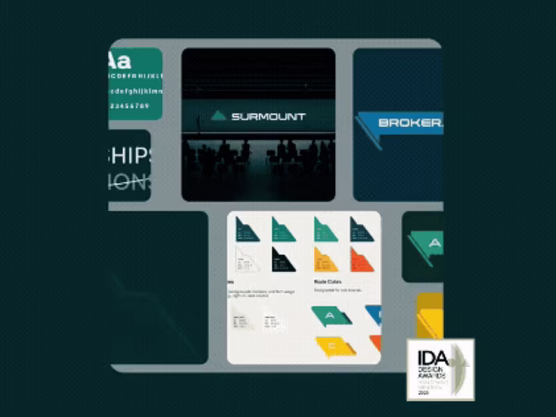 Cover image for SURMOUNT™ – Brand Identity & Strategic Consolidation