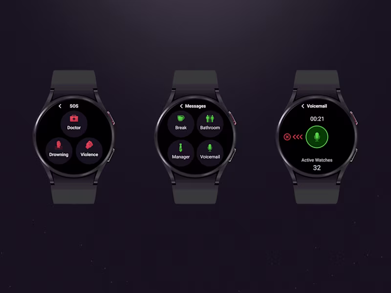 Cover image for Lynxight • The Tesla of Aquatic Safety