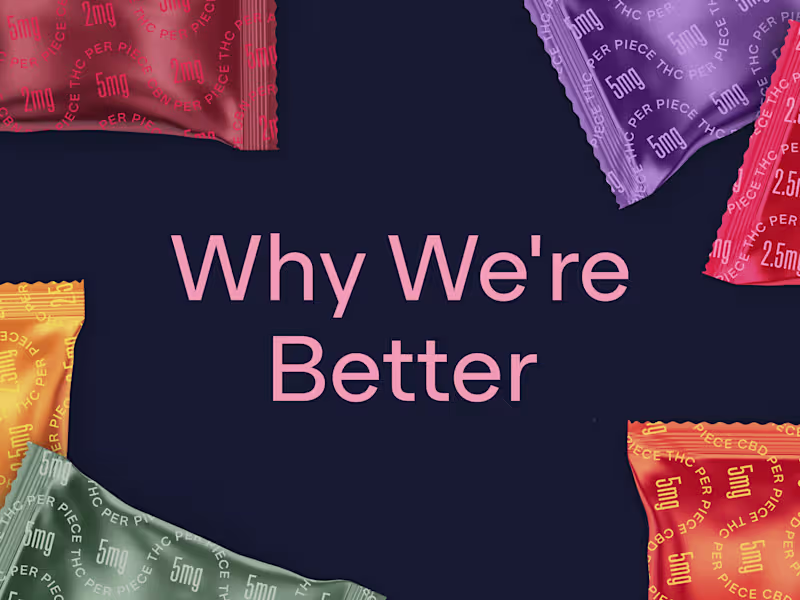 Cover image for The Bettering Company | Email Design