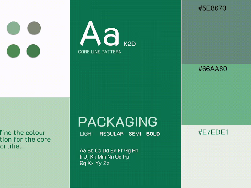 Cover image for Cortilia | Packaging Design and Communication