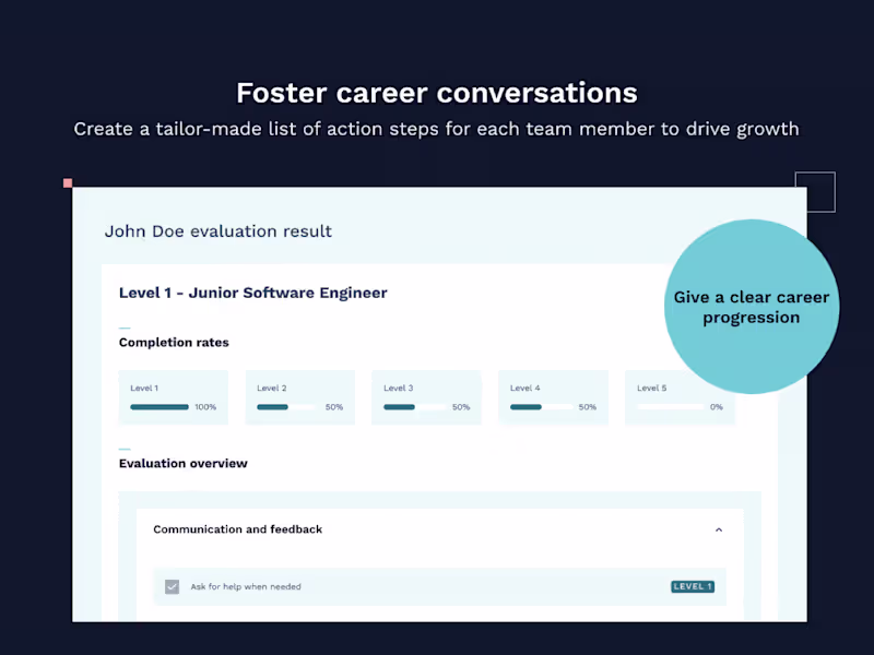 Cover image for Career Tracker - customer acquisition through PLG