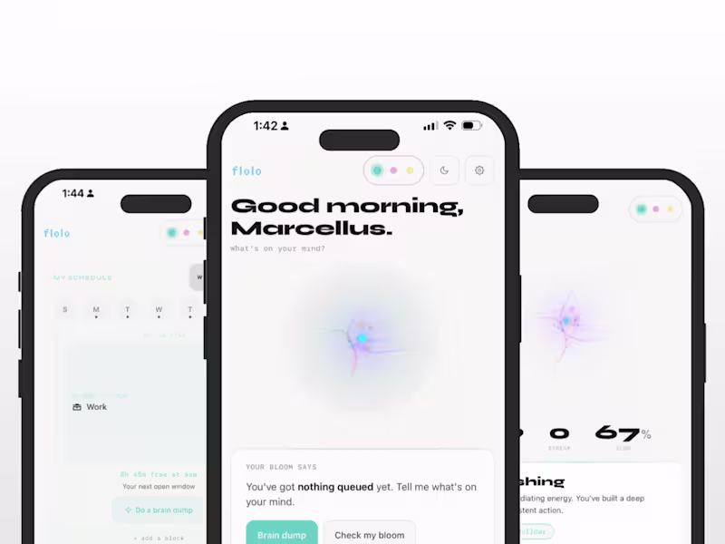 Cover image for FLOLO — AI Productivity Web App (Solo Build)