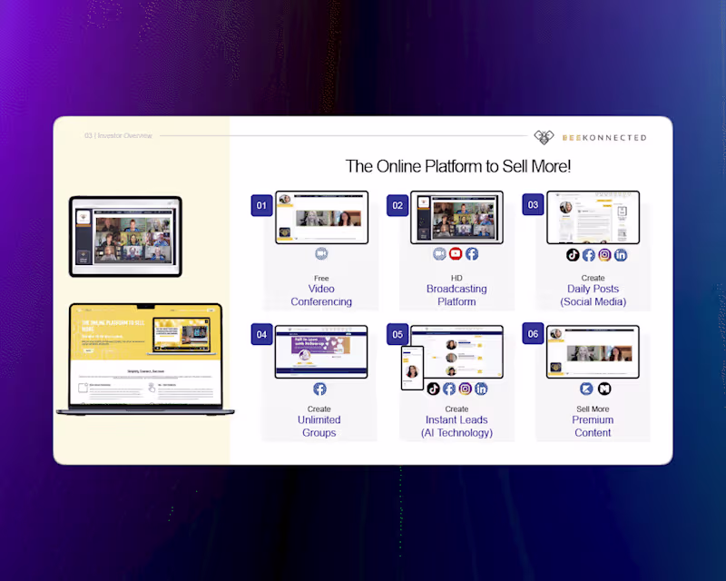 Cover image for Investor Overview Presentation for Ecosystem Online Platform
