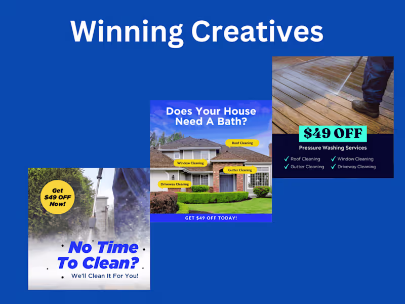 Cover image for Facebook Ads For Pressure Washing Business