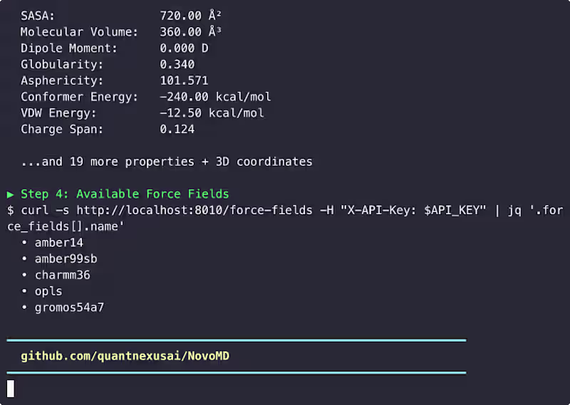 Cover image for Open-source REST API for molecular
