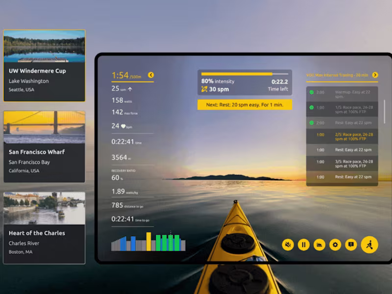 Cover image for Water Sport platform