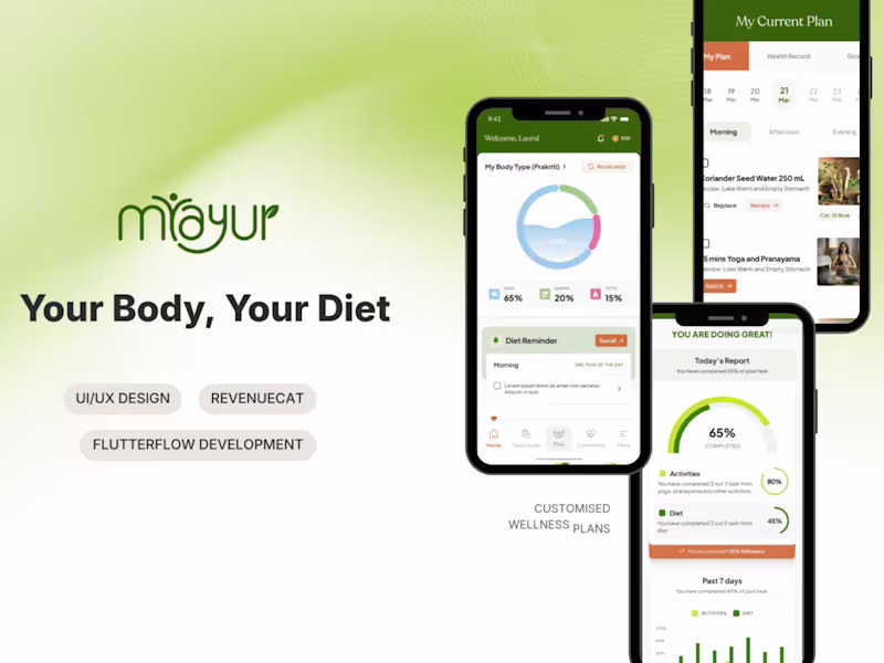 Cover image for Myayur | Ayurvedic Wellness App on Flutterflow