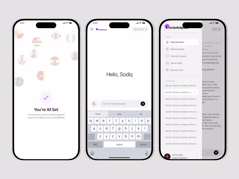 Cover image for HerSafeSpace - Case Study
