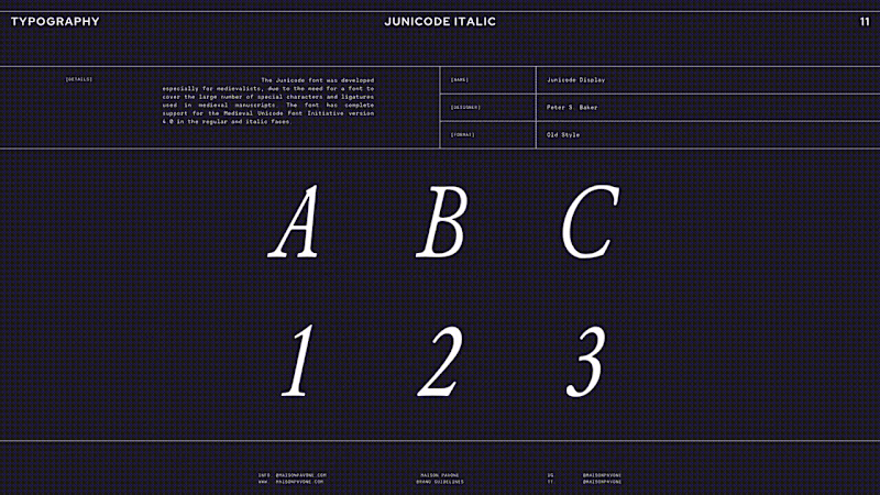 Cover image for Branding and website design for