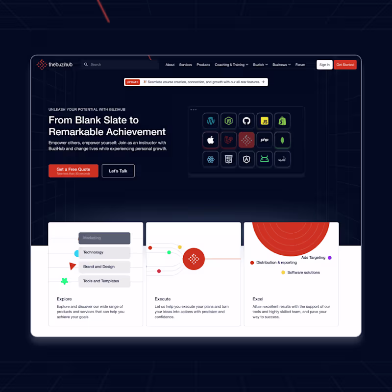 Cover image for TheBuzihub Website exploration