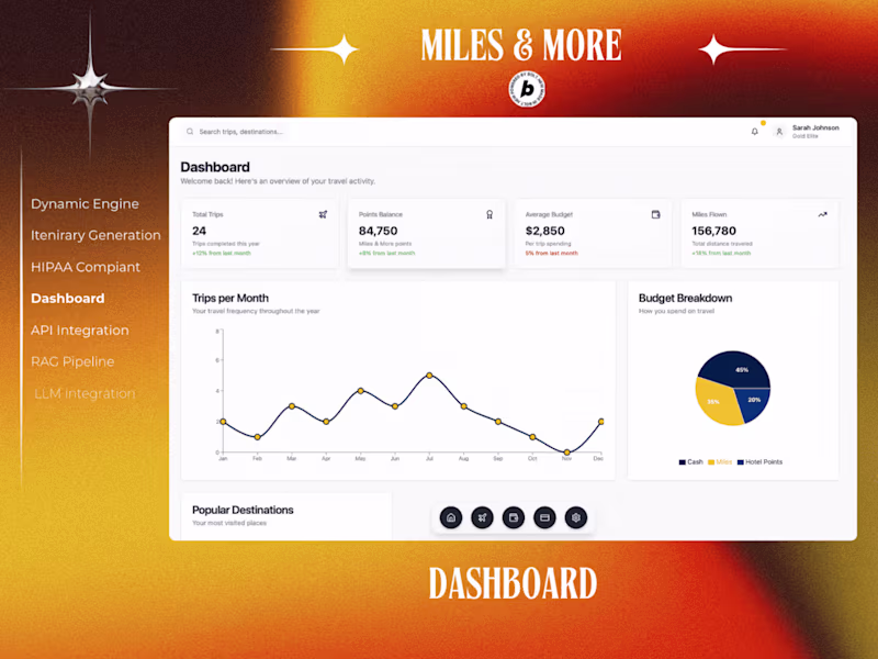 Cover image for Miles & More | AI-Powered Travel Planning App Development