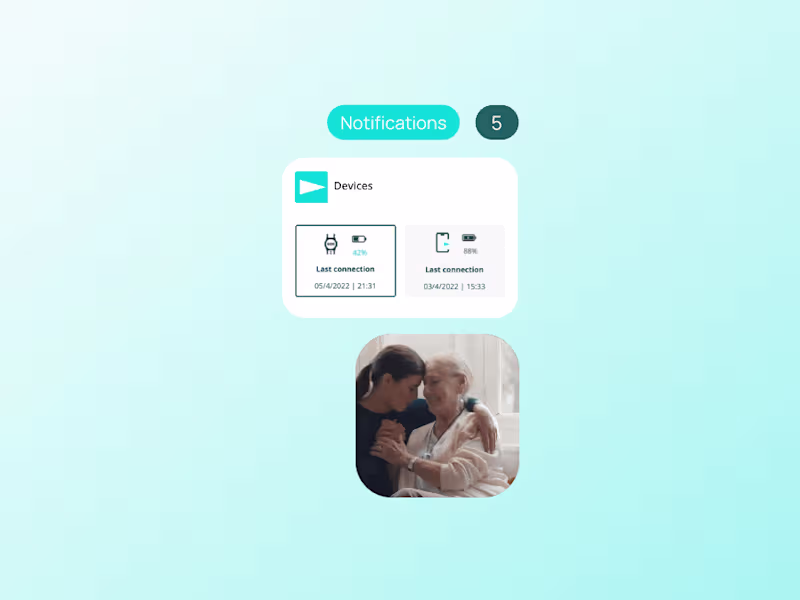 Cover image for Double apps for SICOR Asiste
