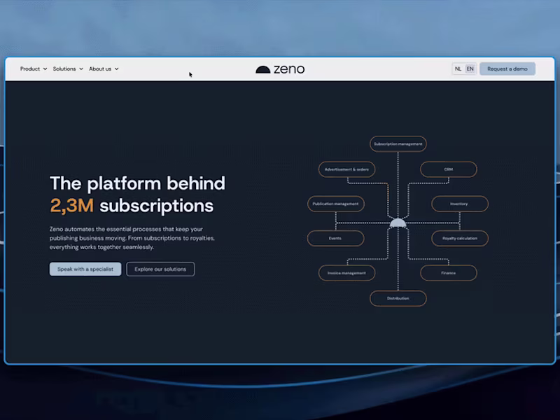 Cover image for Zeno (Socho IT) - Publishers Management System