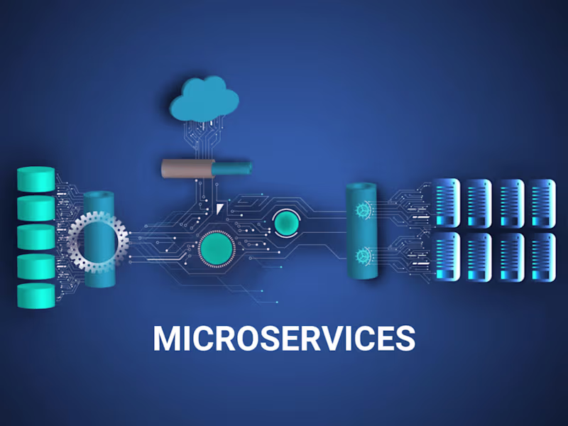Cover image for Develop & Deploy Microservices