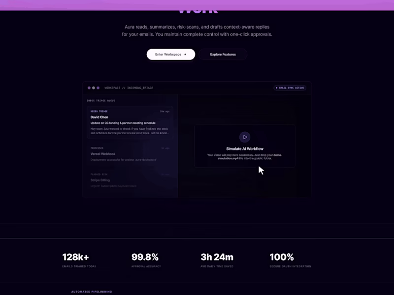 Cover image for Aura | Premium AI Executive Assistant