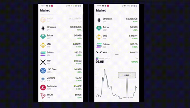 Cover image for Crypto price tracking