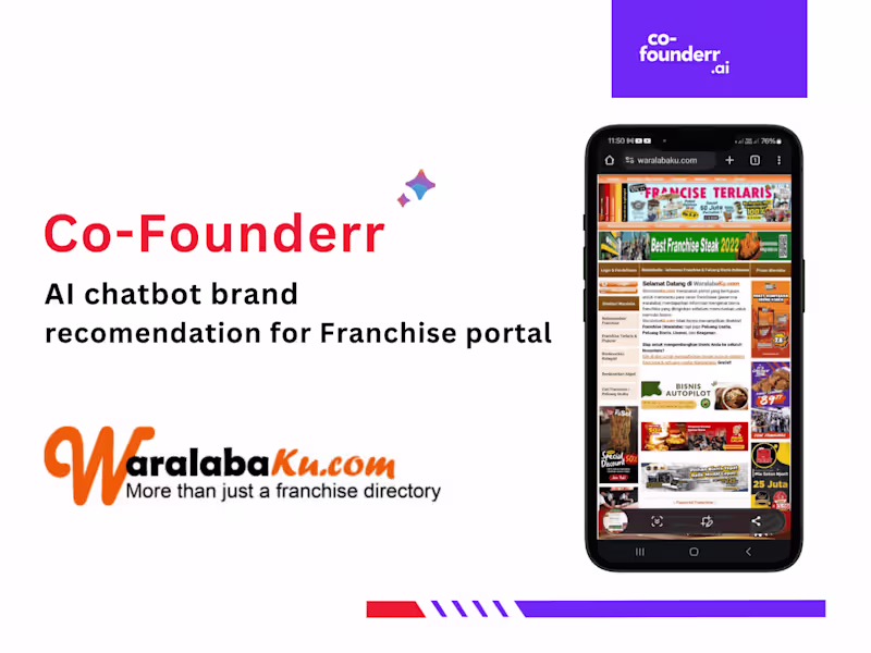 Cover image for AI chatbot brand recomendation for Franchise portal