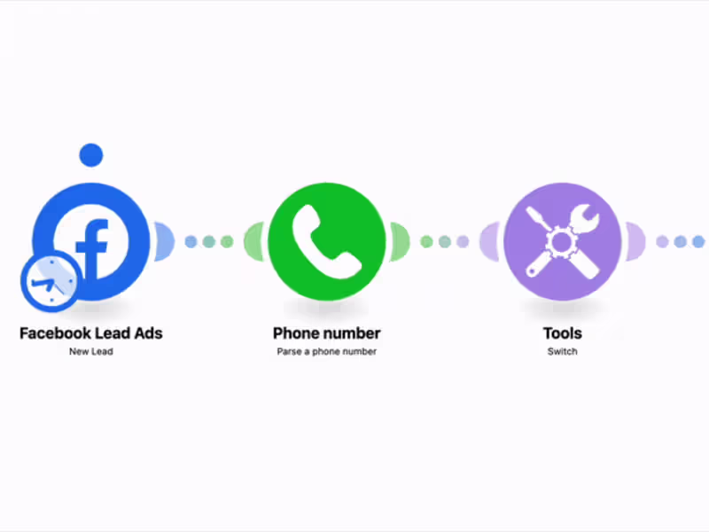 Cover image for Automating Lead Capture from Meta Ads to CRM