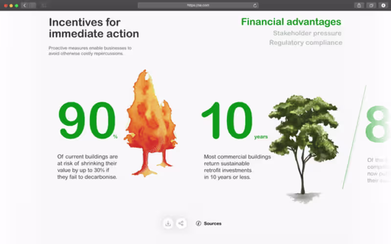 Cover image for Schneider Electric - Website Animation