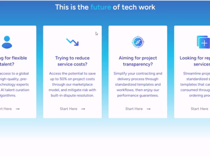 Cover image for Integra Works | CRM Architecture & GTM Content Strategy